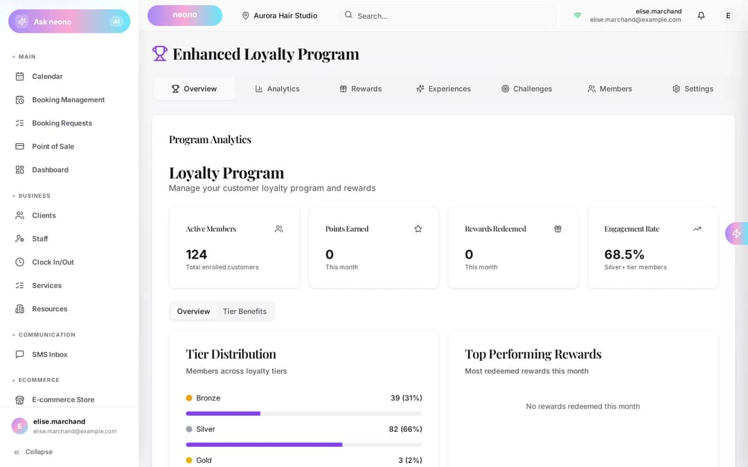 NeonO loyalty program overview: 124 active members, 68.5% engagement across silver-plus tiers, and tier distribution of 39 bronze, 82 silver and 3 gold members