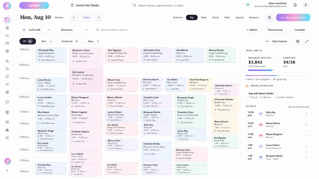 NeonO day calendar for Aurora Hair Studio: six stylist columns of appointments, $3,842 revenue for the day and a needs-attention gap flagged in the schedule